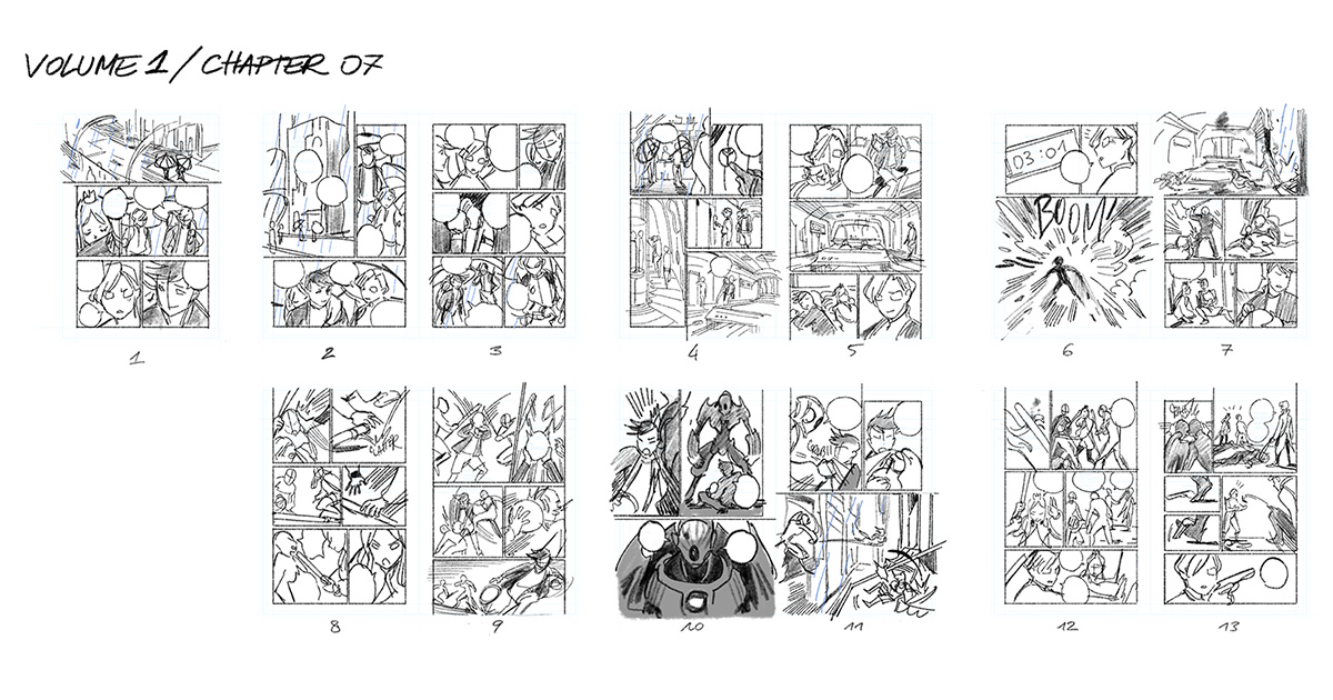 Blog Mangaprocess Thumbs